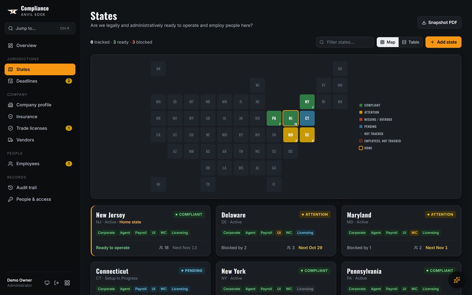Compliance states map showing which states are ready, need attention or are pending